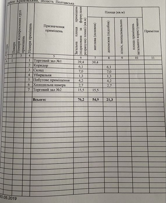 Продаж приміщення в Крюкові біля зупинки