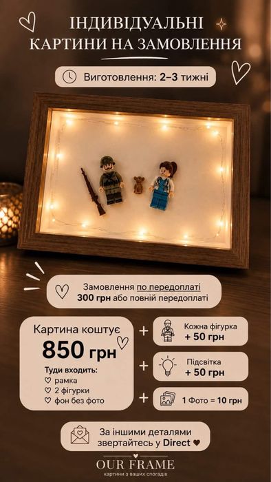 Картини лего на замовлення