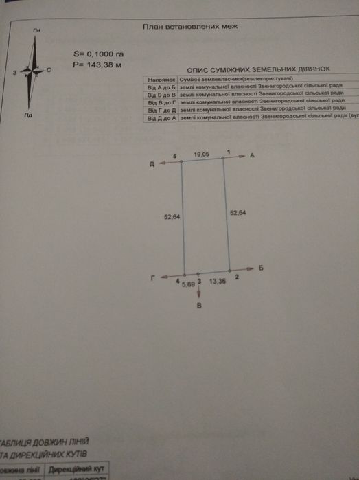 Продається план під забудову