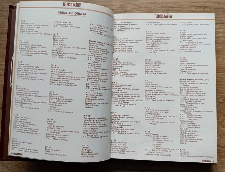 Tele Culinária 1 a 52 do Chefe António Silva