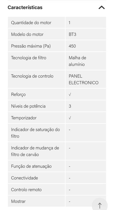 Exaustor Cata Beta 1200 X