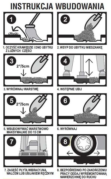Gotowy asfalt na zimno 25kg Masa asfaltowa