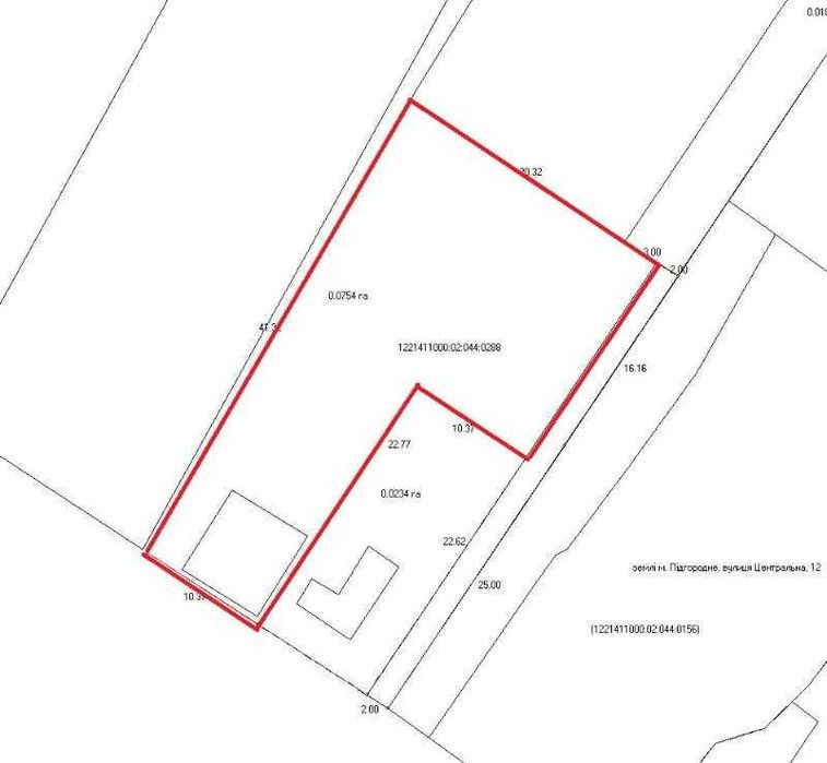 Продаж обʼекта з орендарем, окупність 8 років