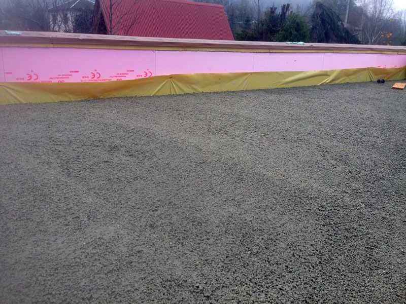 PHU Budtynk Mirosław Herzyk Styrobeton, Anhydryt  Wylewka