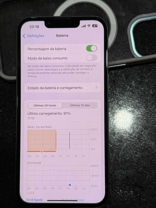 Iphone 13 azul midnight 128G