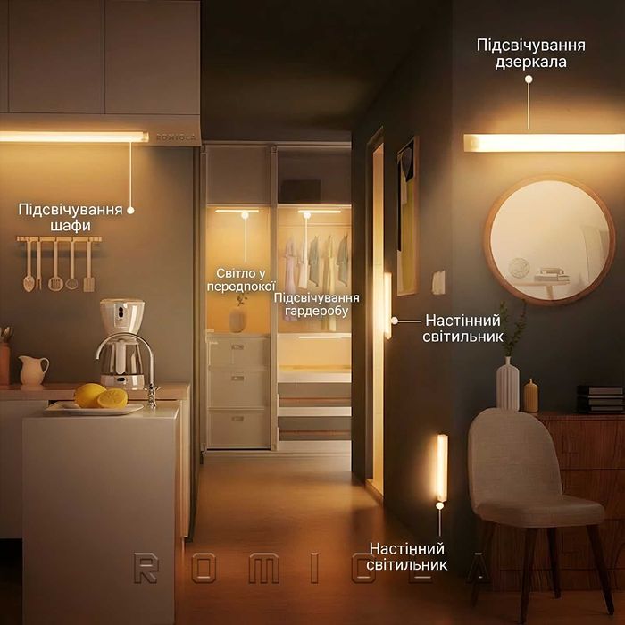 Акумуляторна Led лампа⤵️з датчиком руху/Світлодіодний нічник TypC Дроп