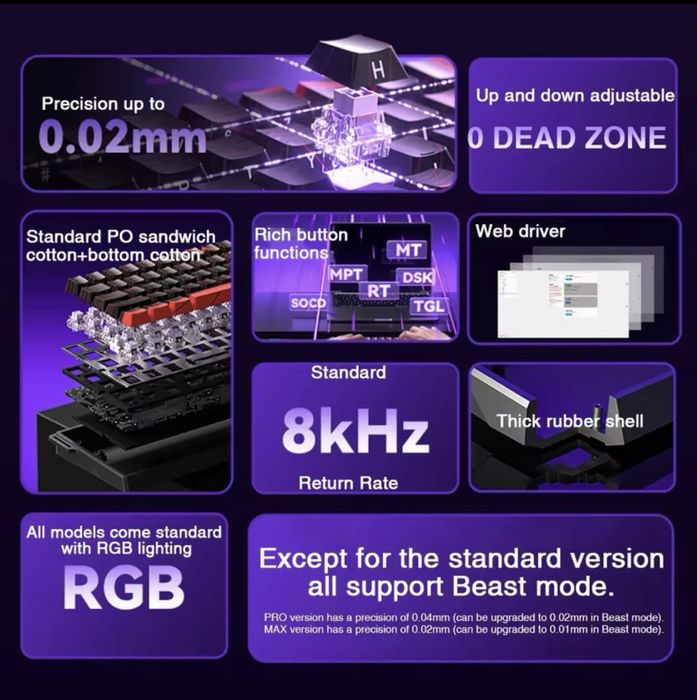 Магнитная клавиатура | клавиатура на белых свечах | AULA Win60 pro