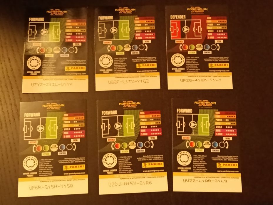 Cards FIFA Club World CUP 2025