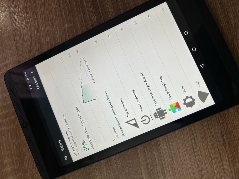 Tablet shield/nvidia