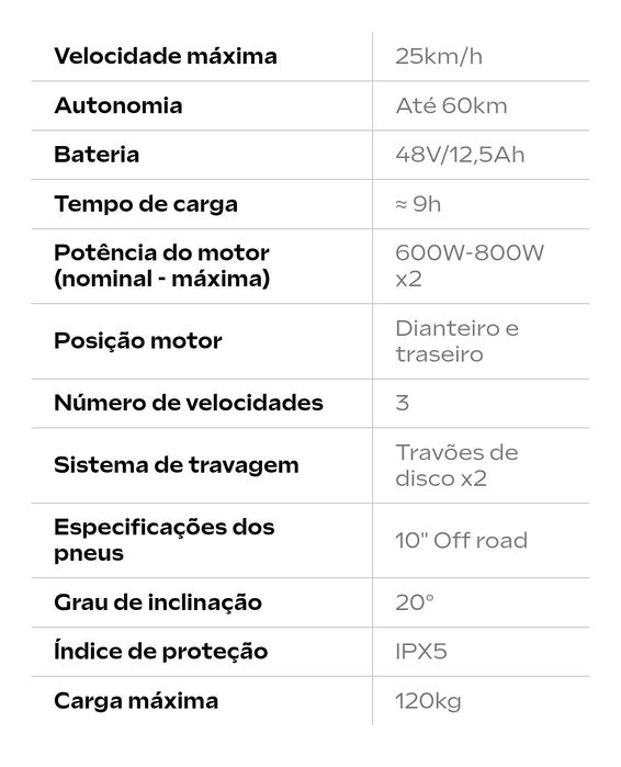 **Oportunidade**trotinete Urbanglide ecross pro Boost 2  c/ 1 ano gara