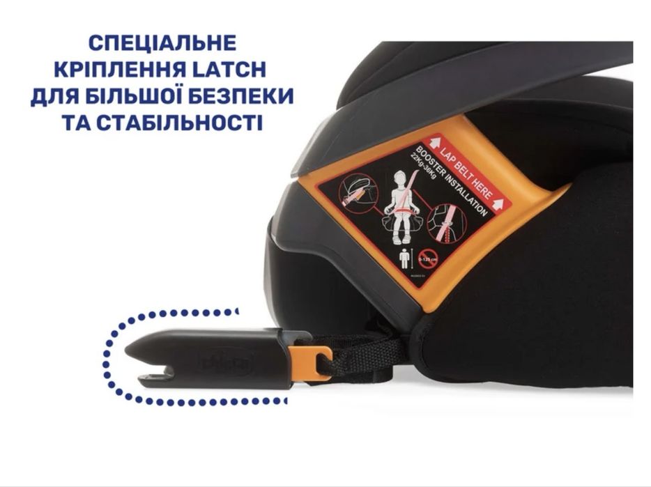 Автокресло-бустер GoFit Plus, группа 2/3