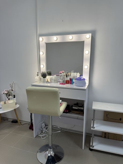 Оренда робочих місць