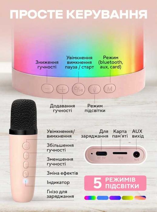 СУПЕРЦІНА! Дитяче караоке з 2 мікрофонами блютуз колонка підсвітка