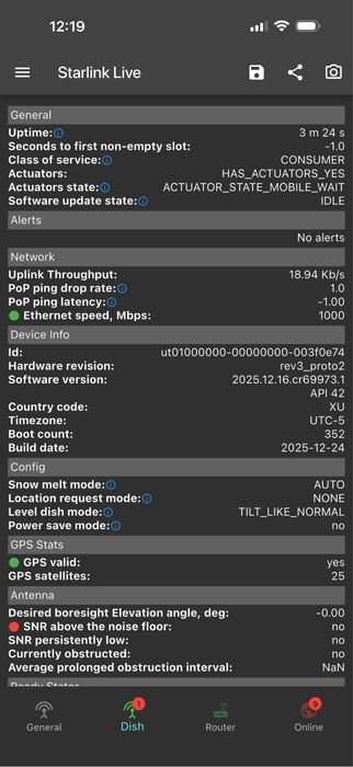 Starlink Gen 2 Разборка
