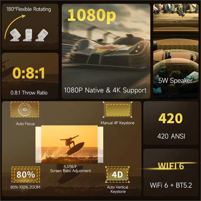 Мультимедійний смарт проектор з автофокусом Magcubic HY310X 1080P 1/8 Гб 420 ANSI Android 11