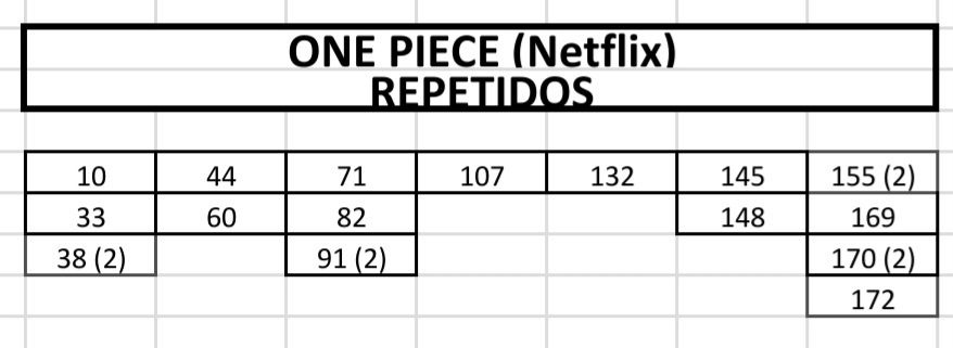 Cromos One Piece (Netflix)