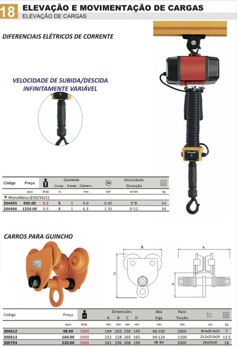 Diferenciais eletricos de corrente/ carros para guincho