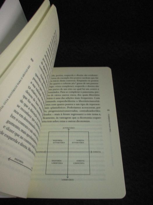 Livro Esquerda e Direita Guia Histórico para o Século XXI Rui Tavares