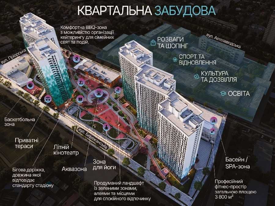 БЕЗ % Продаж 3к  квартири  106м2, ЖК BELLEVIE | бізнес-клас, Оболонь