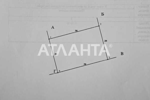 В продаже участок с видом на Аджалыкский  лиман и море! - View 2