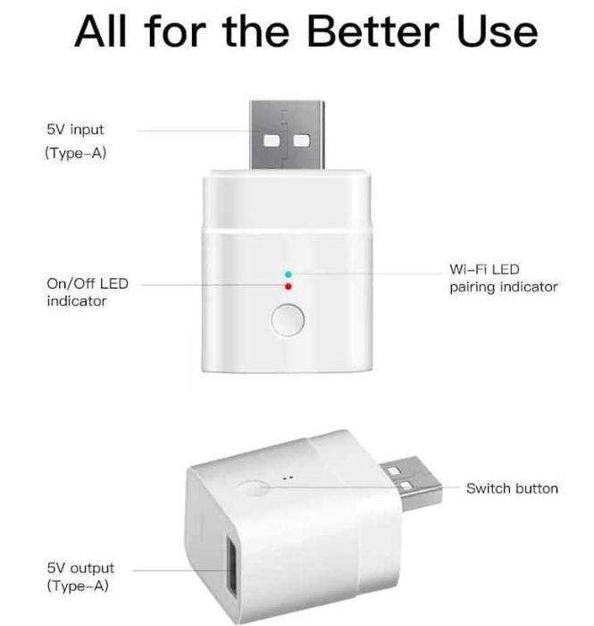 Inteligentny adapter USB WiFi Sonoff Micro
