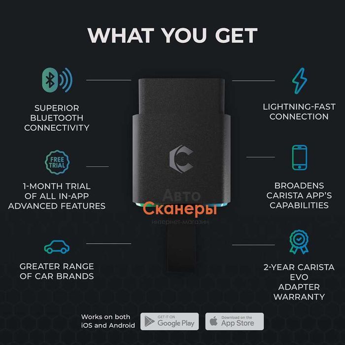 Диагностический адаптер Carista EVO iOS/Android