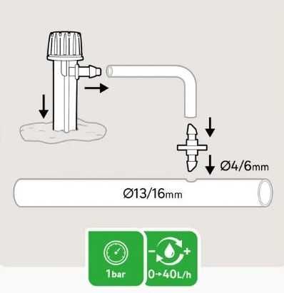 Gotejadores vasos ou jardim com aste-Geolia- Para tubos de 4-6 mm