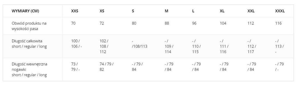 Spodnie Helikon ACU PoliCotton Ripstop UCP US.ARMY XL-Regular pas 104