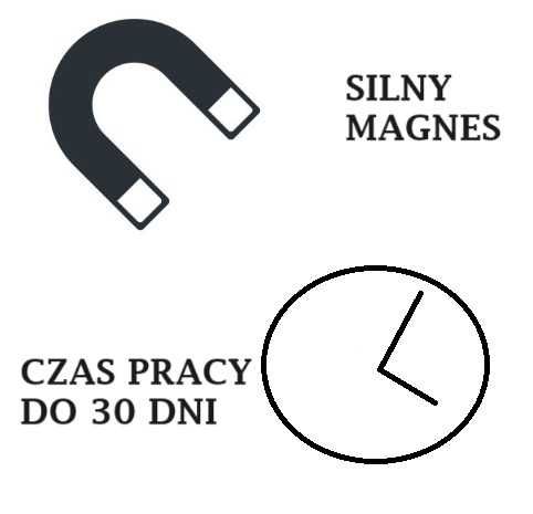 Lokalizator GPS, podsłuch, bateria do 30 dni, magnes, śledzenie