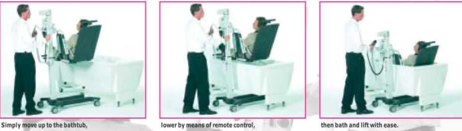 Wozek prysznicowy ,kapielowy podnosnik pacjena HORCHER