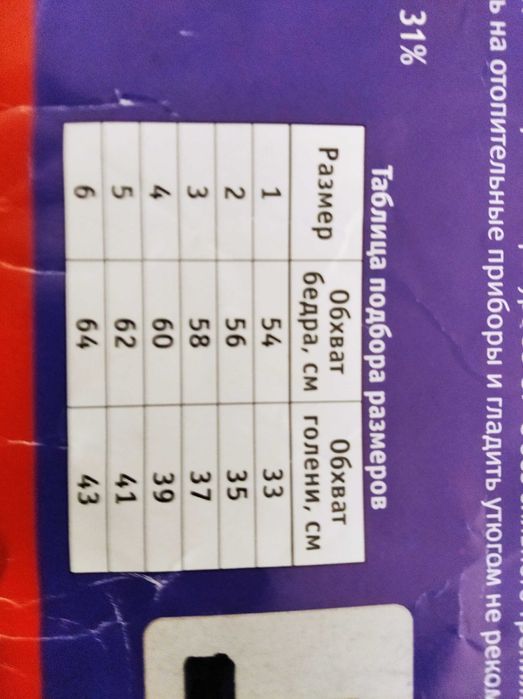 Компрессионный  чулок выше колена . Размер № 4.