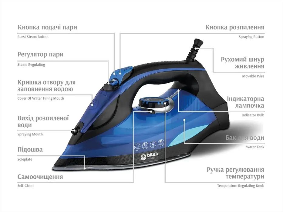 МОЩНЫЙ! Утюг паровой с керамической подошвой, праска, отпариватель