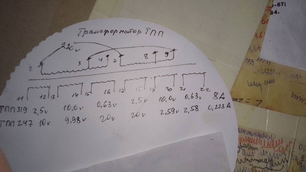 Трансформатор ТПП
