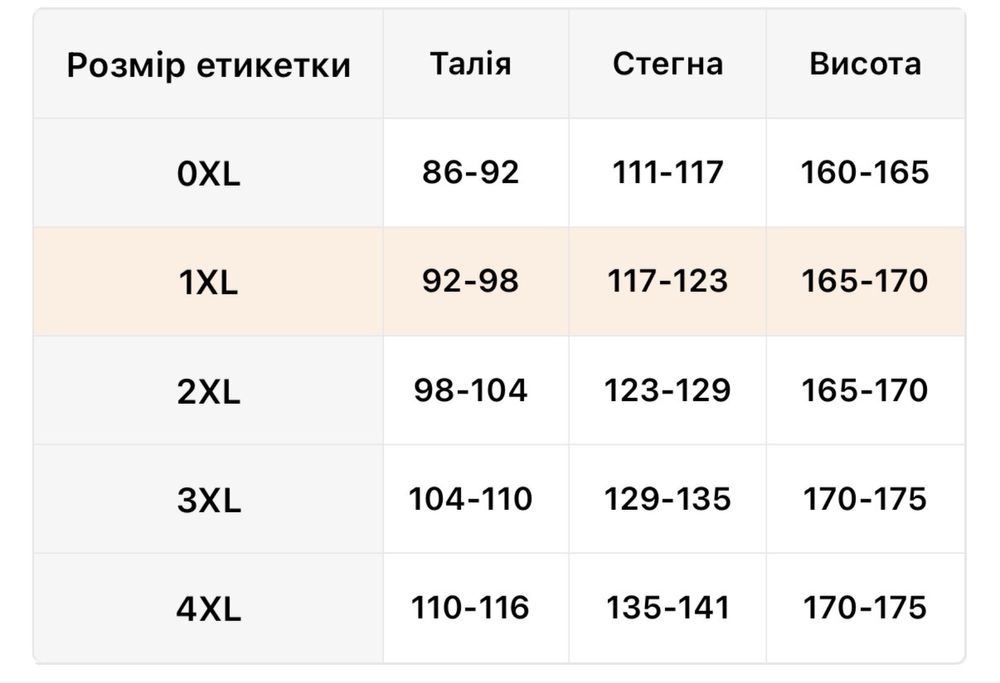 Труси, 2хл 3хл 4хл 5хл, спідня білизна