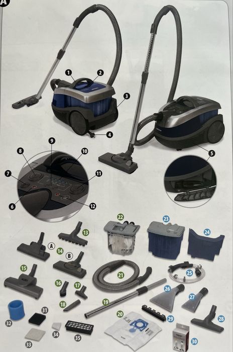 Пылесос моющий ZELMER 919.5 SP