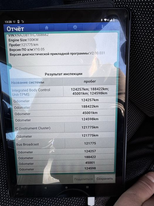 Автопідбір Україна. Автопідбір тернопіль. Діагностика перед покупкою