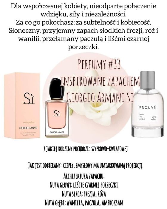 Perfumy  Prouve  odpowiednik