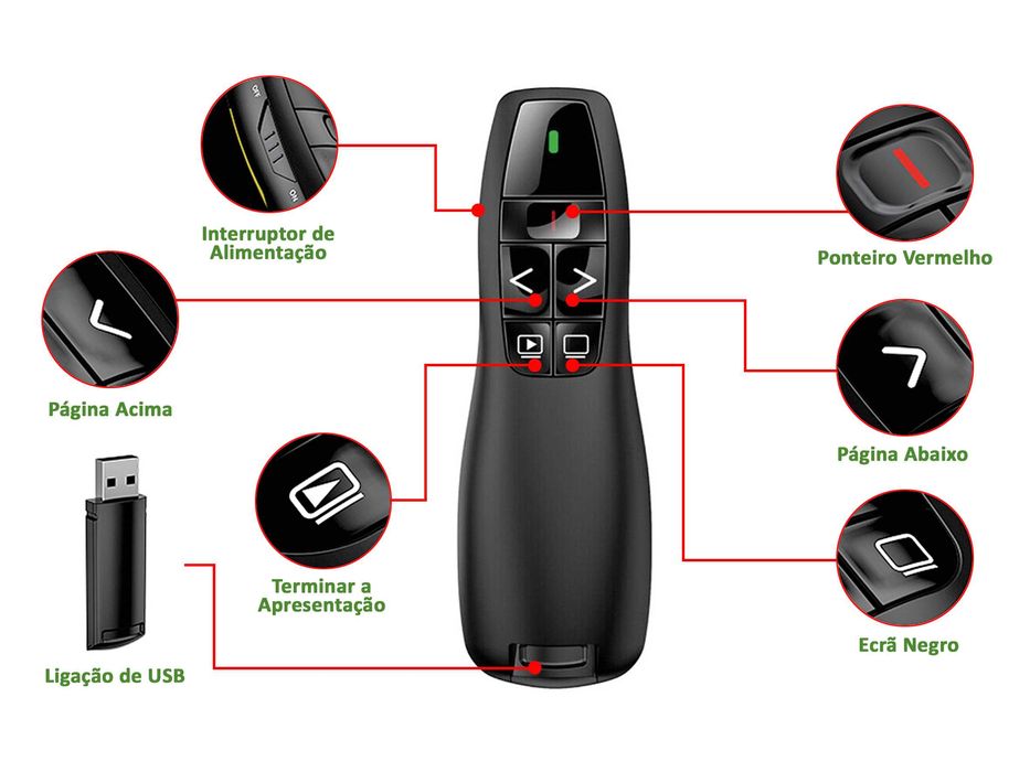 Apresentador PowerPoint sem fio Ponteiro Laser R400 2.4Ghz USB