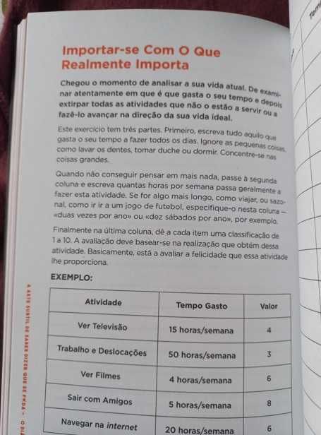 A Arte Subtil de Saber Dizer que Se F*da; O Diário - Mark Manson