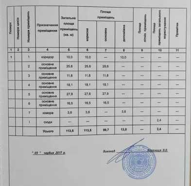 (4) Помещение на ул. Базарная /ул. Преображенская