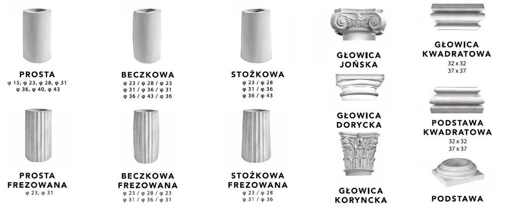 Kolumny betonowe, kolumna, filar PRODUCENT