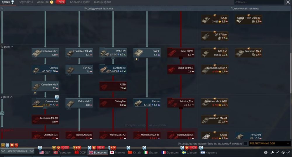 Акаунт War Thunder Вар Тандер