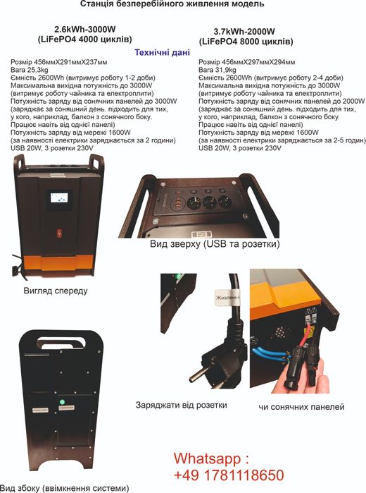 Батарея +Інвертор