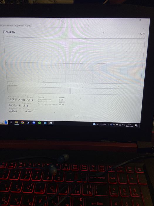 Оперативна пам’ять для ноутбука DDR4 2x4GB 2400Mhz