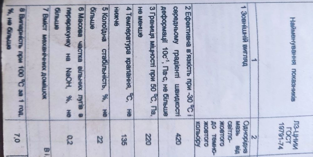 Термостійка смазка(мастило).