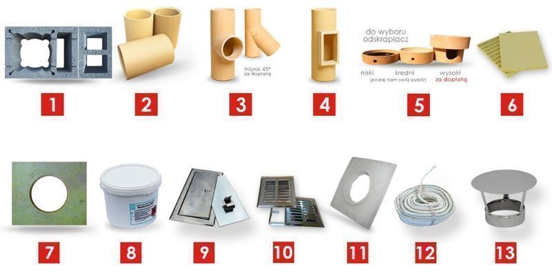 Komin systemowy Ceramiczny 7m KW+W2 Fi 180 200 BKU Wysyłka Gratis