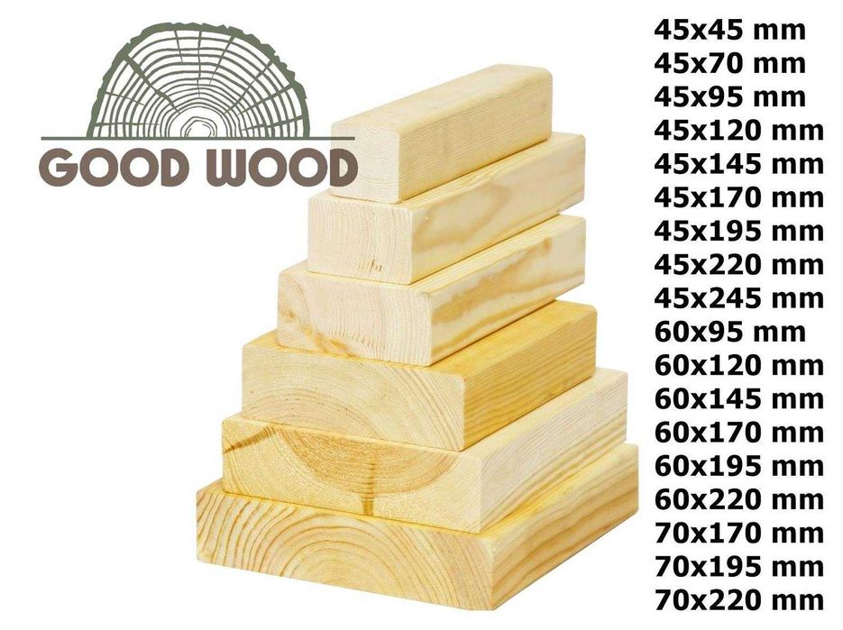 Drewno konstrukcyjne C24 strugane kantówki belki KVH BSH SZWEDZKIE
