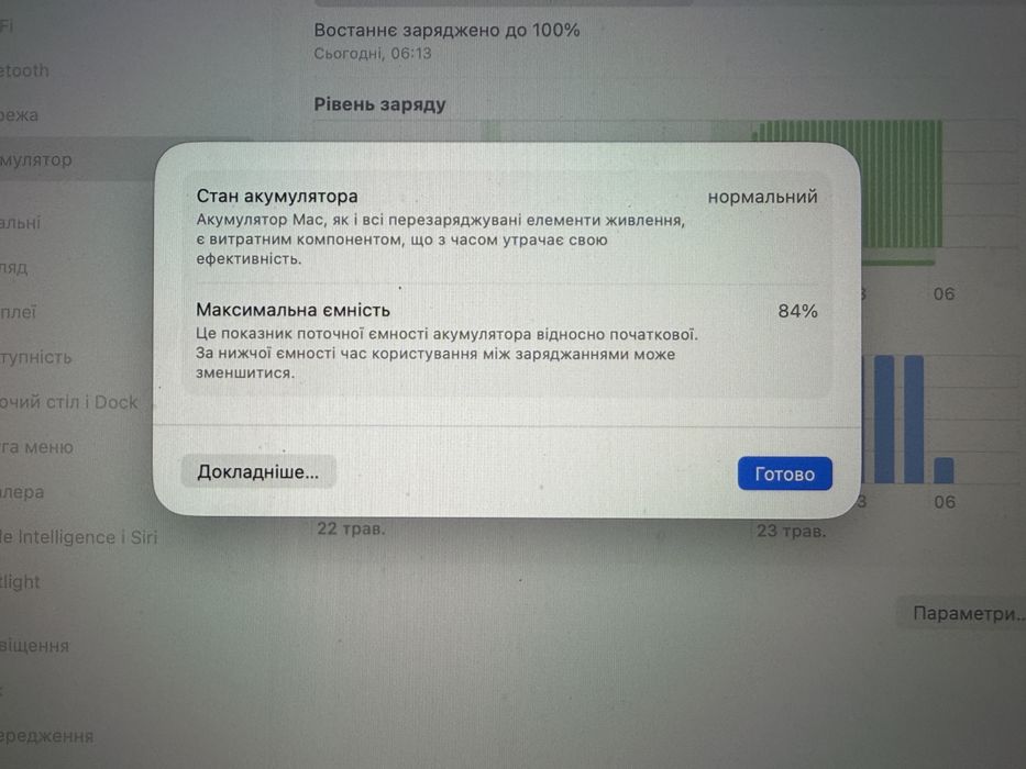 MacBook Air M1 8Гб 2020р.