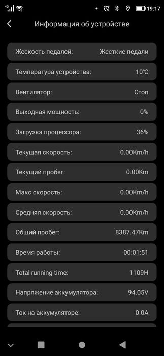 Моноклесо KingSong KS S19