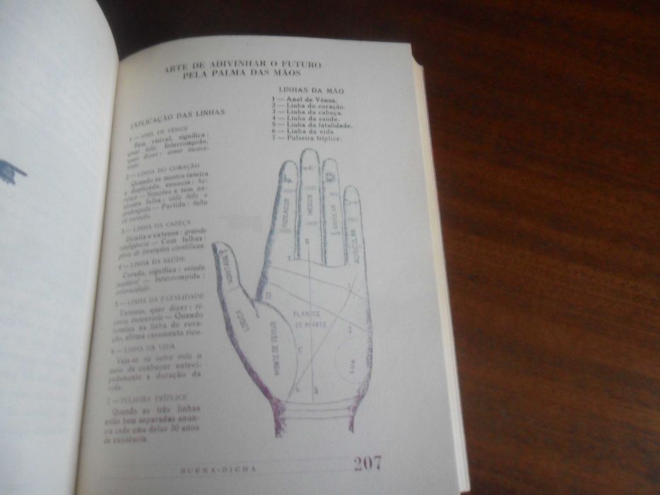 "GRANDE LIVRO DE S. CIPRIANO ou Tesouros do Feiticeiro" de S. Cipriano -1ª Edição de 1971 - AFRODITE